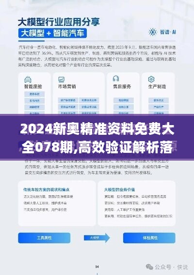 2024新澳精准正版资料,环境适应性策略应用_基础版45.743