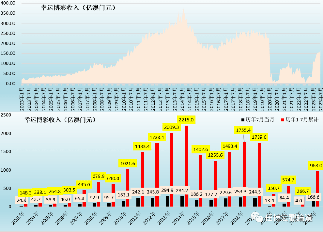 2024今晚澳门开什么号码,实地执行数据分析_Mixed22.472