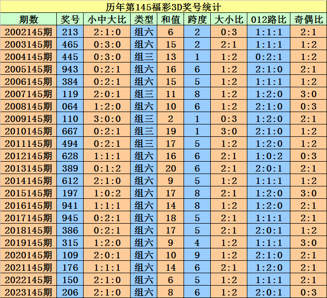 2024年11月30日 第28页